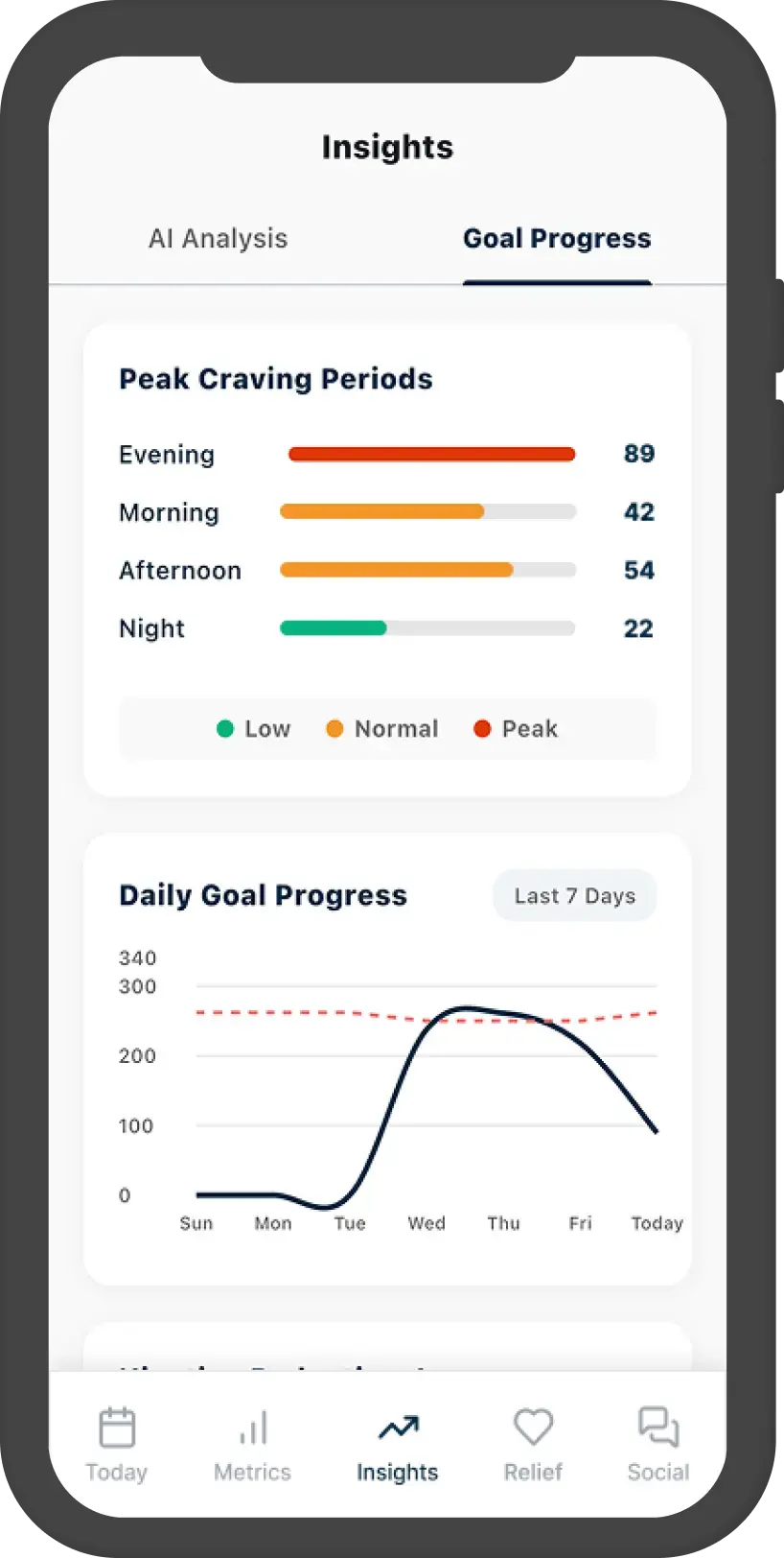 Kaivo AI Coaching Support - Screen 2